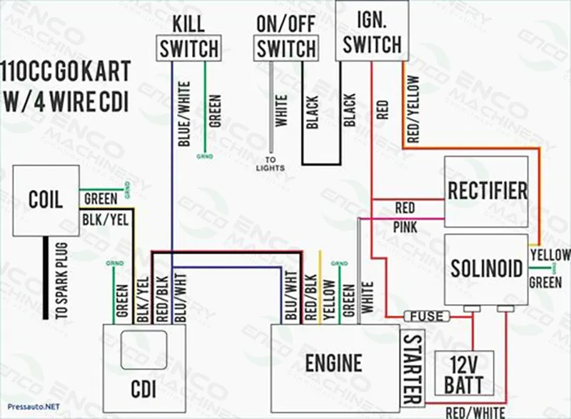 starter relay solenoid wiring diagram starter relay solenoid wiring diagram